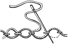 Иллюстрация к книге — Вышивка ришелье [i_003.jpg]