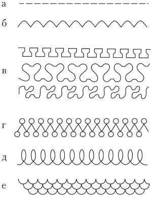 Иллюстрация к книге — Вышивка ришелье [i_010.jpg]