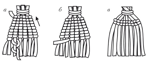 Иллюстрация к книге — Макраме для начинающих. Лучшие и оригинальные модели [i_009.jpg]