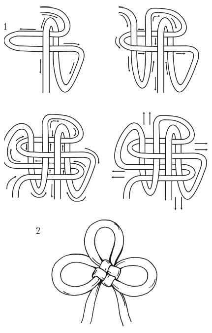 Иллюстрация к книге — Макраме для начинающих. Лучшие и оригинальные модели [i_025.jpg]