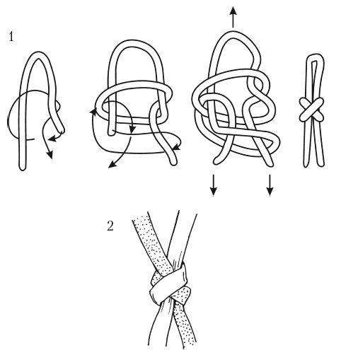 Иллюстрация к книге — Макраме для начинающих. Лучшие и оригинальные модели [i_031.jpg]