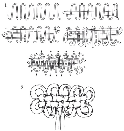 Иллюстрация к книге — Макраме для начинающих. Лучшие и оригинальные модели [i_035.jpg]