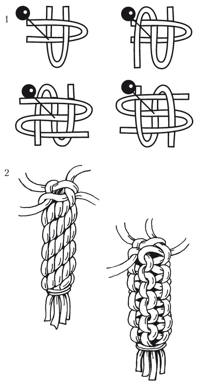 Иллюстрация к книге — Макраме для начинающих. Лучшие и оригинальные модели [i_036.jpg]