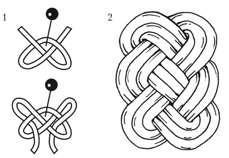 Иллюстрация к книге — Макраме для начинающих. Лучшие и оригинальные модели [i_037.jpg]