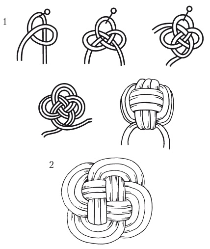 Иллюстрация к книге — Макраме для начинающих. Лучшие и оригинальные модели [i_038.jpg]