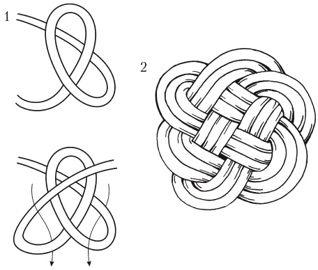 Иллюстрация к книге — Макраме для начинающих. Лучшие и оригинальные модели [i_039.jpg]