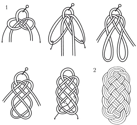 Иллюстрация к книге — Макраме для начинающих. Лучшие и оригинальные модели [i_044.jpg]