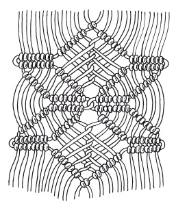 Иллюстрация к книге — Макраме для начинающих. Лучшие и оригинальные модели [i_060.jpg]