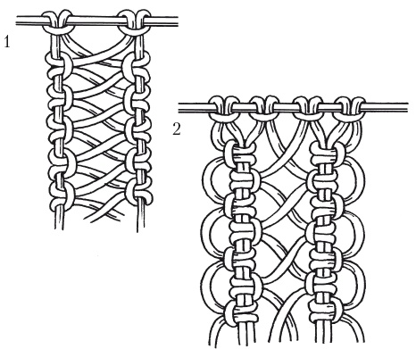 Иллюстрация к книге — Макраме для начинающих. Лучшие и оригинальные модели [i_082.jpg]