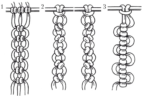 Иллюстрация к книге — Макраме для начинающих. Лучшие и оригинальные модели [i_083.jpg]