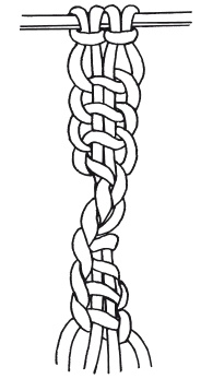 Иллюстрация к книге — Макраме для начинающих. Лучшие и оригинальные модели [i_084.jpg]