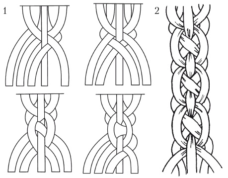 Иллюстрация к книге — Макраме для начинающих. Лучшие и оригинальные модели [i_091.jpg]