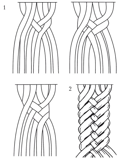 Иллюстрация к книге — Макраме для начинающих. Лучшие и оригинальные модели [i_092.jpg]