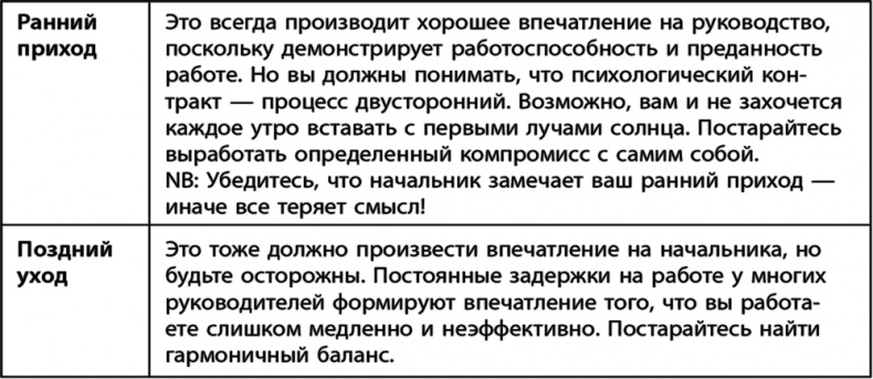 Иллюстрация к книге — Научись управлять своим боссом за 7 дней [i_009.jpg]