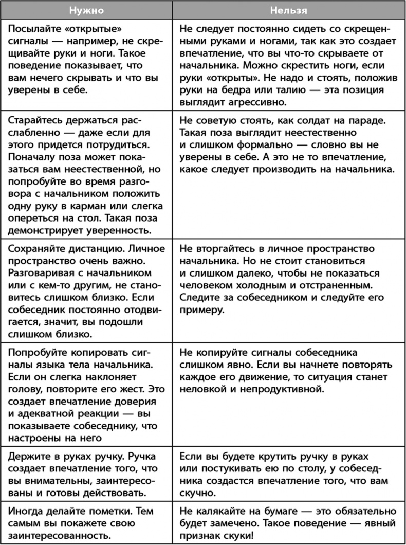 Иллюстрация к книге — Научись управлять своим боссом за 7 дней [i_013.jpg]