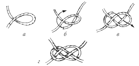 Иллюстрация к книге — Поделки из ниток, пуговиц, бусин [i_005.jpg]