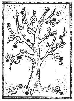 Иллюстрация к книге — Поделки из ниток, пуговиц, бусин [i_016.jpg]