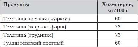Иллюстрация к книге — Все для превращения тушки в фигурку [i_013.jpg]