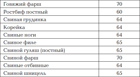 Иллюстрация к книге — Все для превращения тушки в фигурку [i_014.jpg]