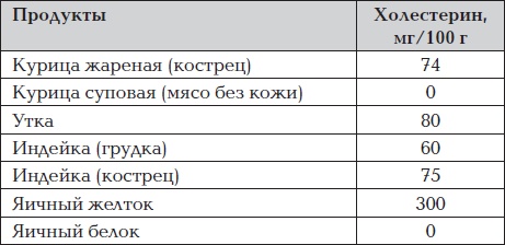 Иллюстрация к книге — Все для превращения тушки в фигурку [i_015.jpg]