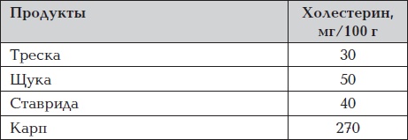 Иллюстрация к книге — Все для превращения тушки в фигурку [i_020.jpg]