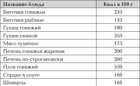 Иллюстрация к книге — Все для превращения тушки в фигурку [i_026.jpg]