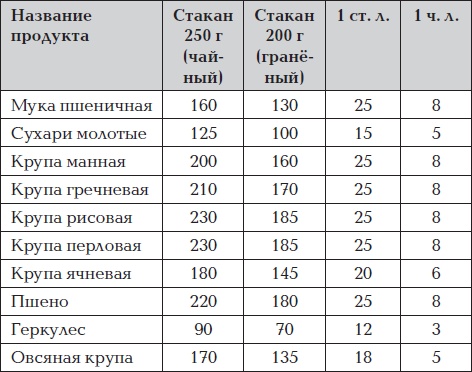 Иллюстрация к книге — Все для превращения тушки в фигурку [i_033.jpg]