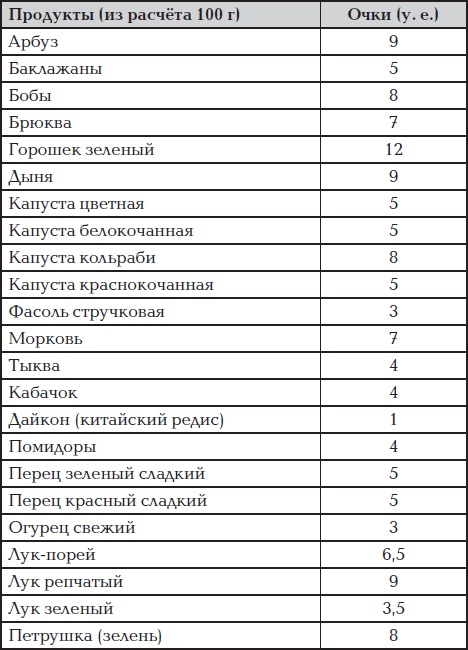 Иллюстрация к книге — Все для превращения тушки в фигурку [i_085.jpg]