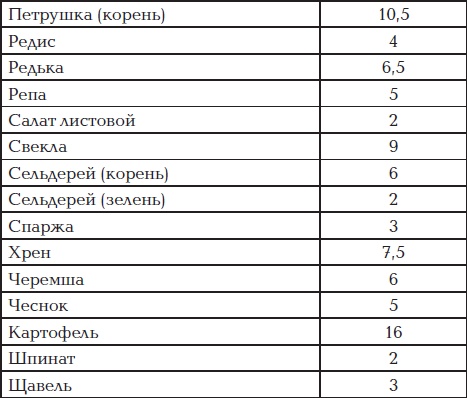 Иллюстрация к книге — Все для превращения тушки в фигурку [i_086.jpg]