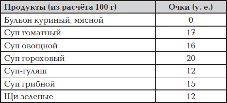 Иллюстрация к книге — Все для превращения тушки в фигурку [i_088.jpg]