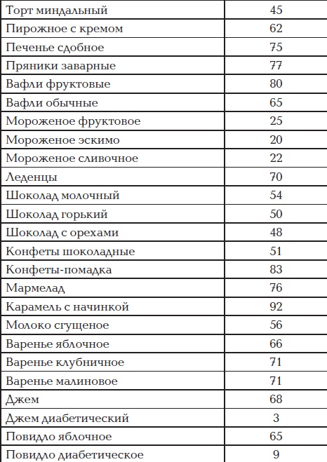 Иллюстрация к книге — Все для превращения тушки в фигурку [i_091.jpg]