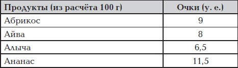 Иллюстрация к книге — Все для превращения тушки в фигурку [i_092.jpg]