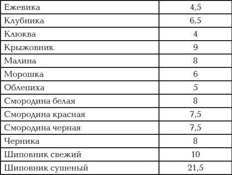 Иллюстрация к книге — Все для превращения тушки в фигурку [i_095.jpg]