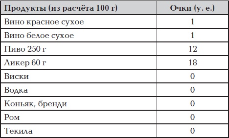 Иллюстрация к книге — Все для превращения тушки в фигурку [i_099.jpg]