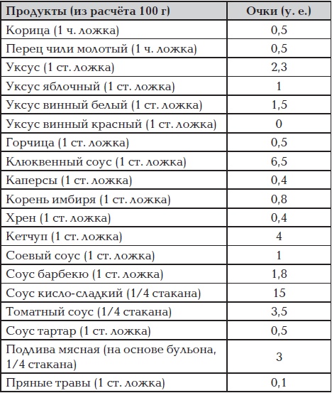 Иллюстрация к книге — Все для превращения тушки в фигурку [i_100.jpg]