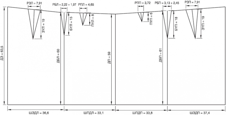 Иллюстрация к книге — Лучшие модели на любую фигуру без примерок и подгонок [i_028.jpg]