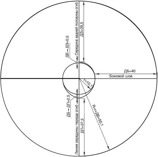 Иллюстрация к книге — Лучшие модели на любую фигуру без примерок и подгонок [i_032.jpg]