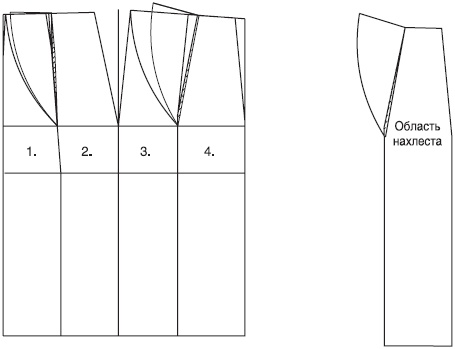 Иллюстрация к книге — Лучшие модели на любую фигуру без примерок и подгонок [i_038.jpg]