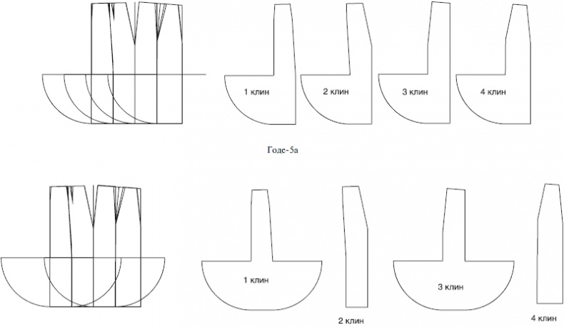 Иллюстрация к книге — Лучшие модели на любую фигуру без примерок и подгонок [i_045.jpg]