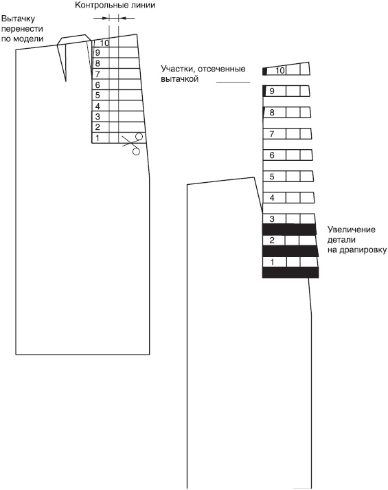 Иллюстрация к книге — Лучшие модели на любую фигуру без примерок и подгонок [i_052.jpg]