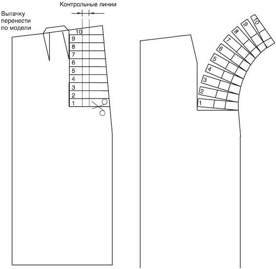 Иллюстрация к книге — Лучшие модели на любую фигуру без примерок и подгонок [i_053.jpg]
