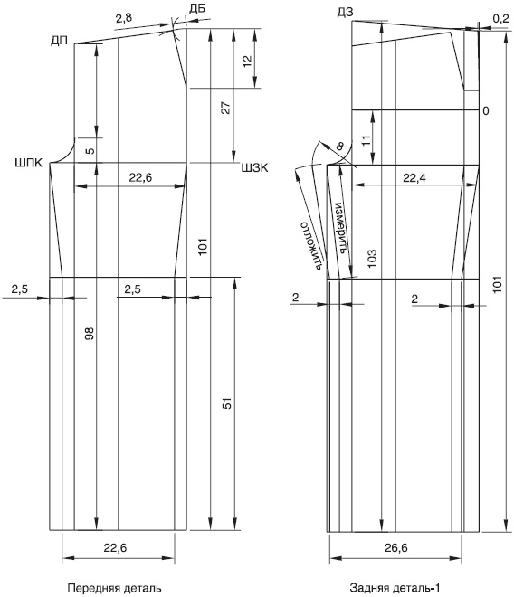 Иллюстрация к книге — Лучшие модели на любую фигуру без примерок и подгонок [i_071.jpg]