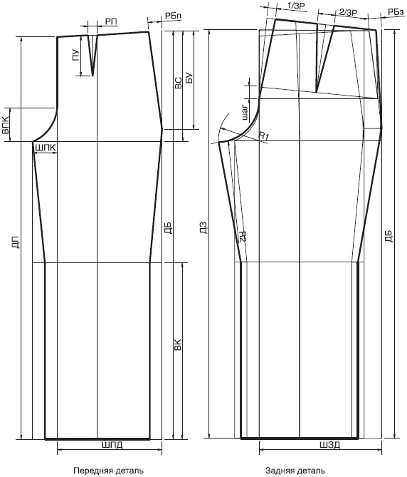Иллюстрация к книге — Лучшие модели на любую фигуру без примерок и подгонок [i_094.jpg]