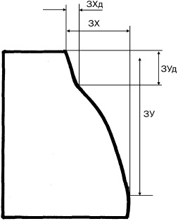 Иллюстрация к книге — Лучшие модели на любую фигуру без примерок и подгонок [i_114.jpg]