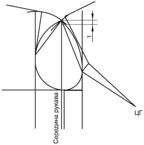 Иллюстрация к книге — Лучшие модели на любую фигуру без примерок и подгонок [i_175.jpg]