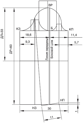 Иллюстрация к книге — Лучшие модели на любую фигуру без примерок и подгонок [i_181.jpg]