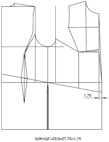 Иллюстрация к книге — Лучшие модели на любую фигуру без примерок и подгонок [i_189.jpg]