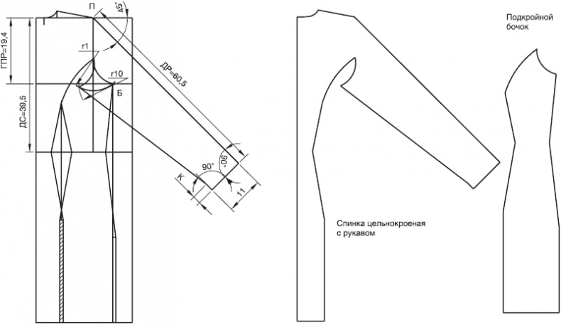 Иллюстрация к книге — Лучшие модели на любую фигуру без примерок и подгонок [i_194.jpg]