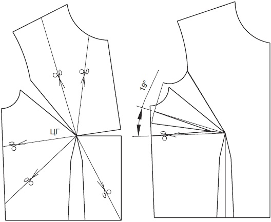 Иллюстрация к книге — Лучшие модели на любую фигуру без примерок и подгонок [i_261.jpg]