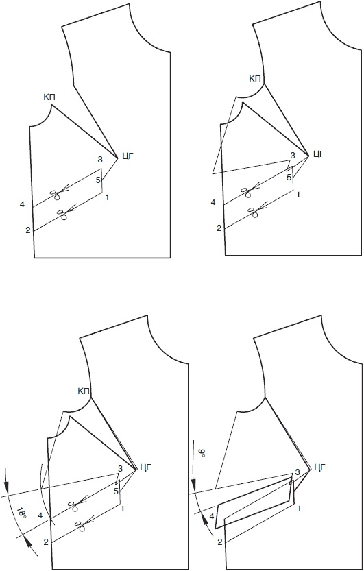 Иллюстрация к книге — Лучшие модели на любую фигуру без примерок и подгонок [i_266.jpg]